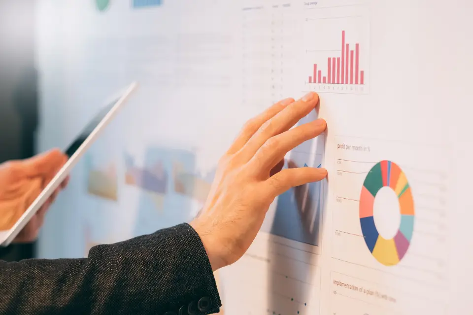 Etude d'impact économique et social